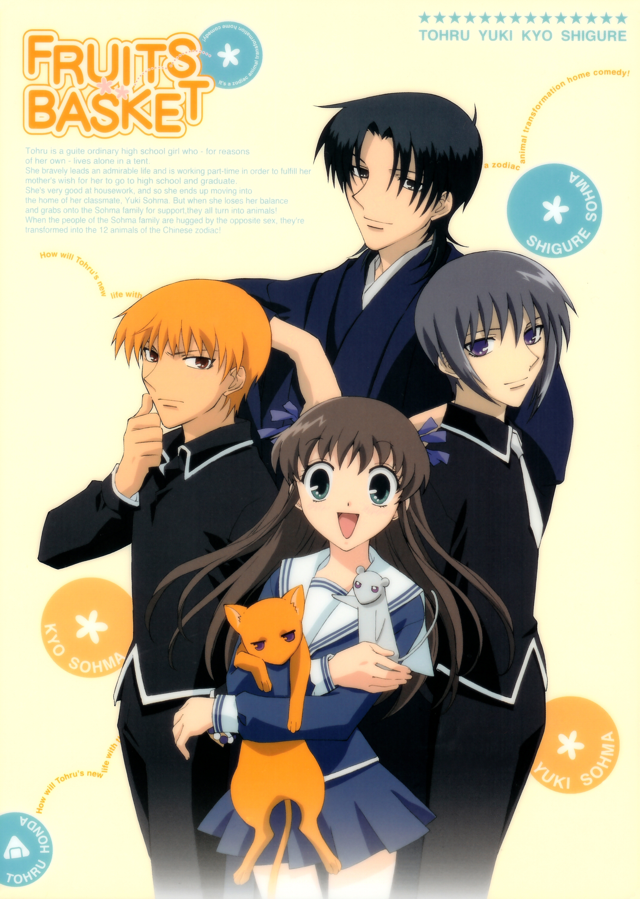 Fruits Basket Honda Tohru Sohma Kyo Sohma Shigure Sohma Yuki Neko